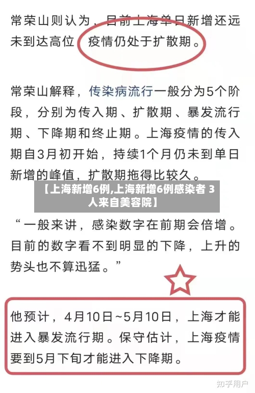 【上海新增6例,上海新增6例感染者 3人来自美容院】