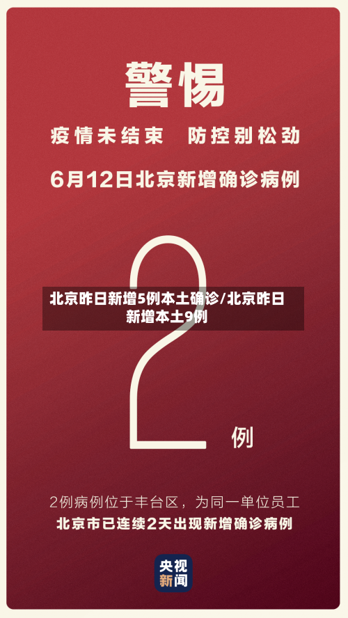北京昨日新增5例本土确诊/北京昨日新增本土9例-第3张图片