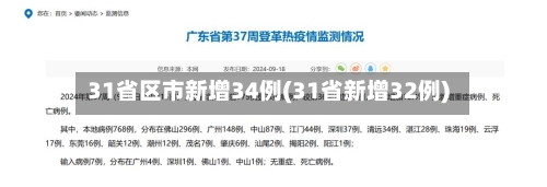 31省区市新增34例(31省新增32例)
