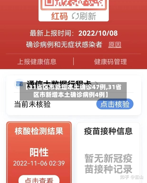 【31省区市新增本土确诊47例,31省区市新增本土确诊病例4例】