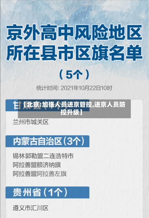 【北京:加强人员进京管控,进京人员防控升级】