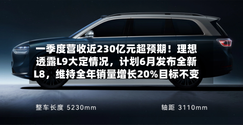 一季度营收近230亿元超预期！理想透露L9大定情况，计划6月发布全新L8，维持全年销量增长20%目标不变