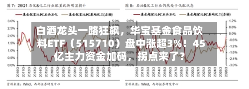 白酒龙头一路狂飙	，华宝基金食品饮料ETF（515710）盘中涨超3%！45亿主力资金加码，拐点来了？-第2张图片