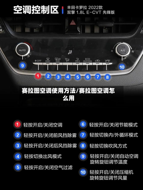 赛拉图空调使用方法/赛拉图空调怎么用
