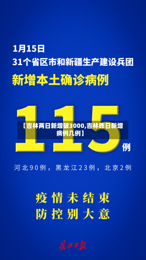 【吉林两日新增破3000,吉林昨日新增病例几例】-第2张图片