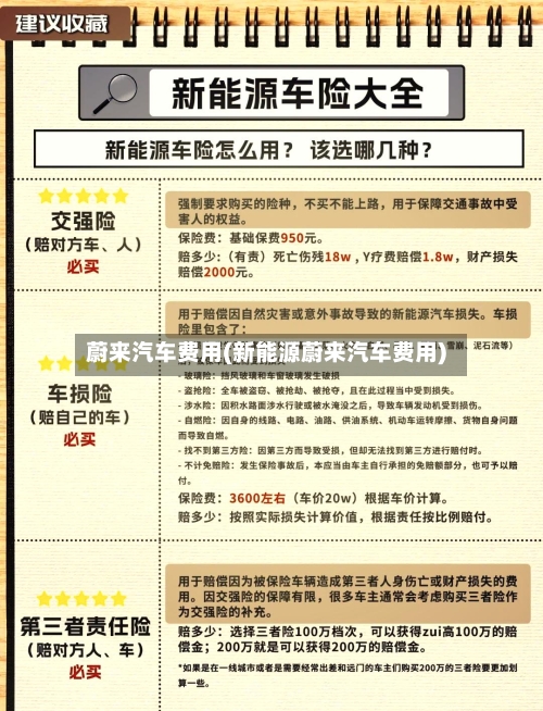 蔚来汽车费用(新能源蔚来汽车费用)-第2张图片