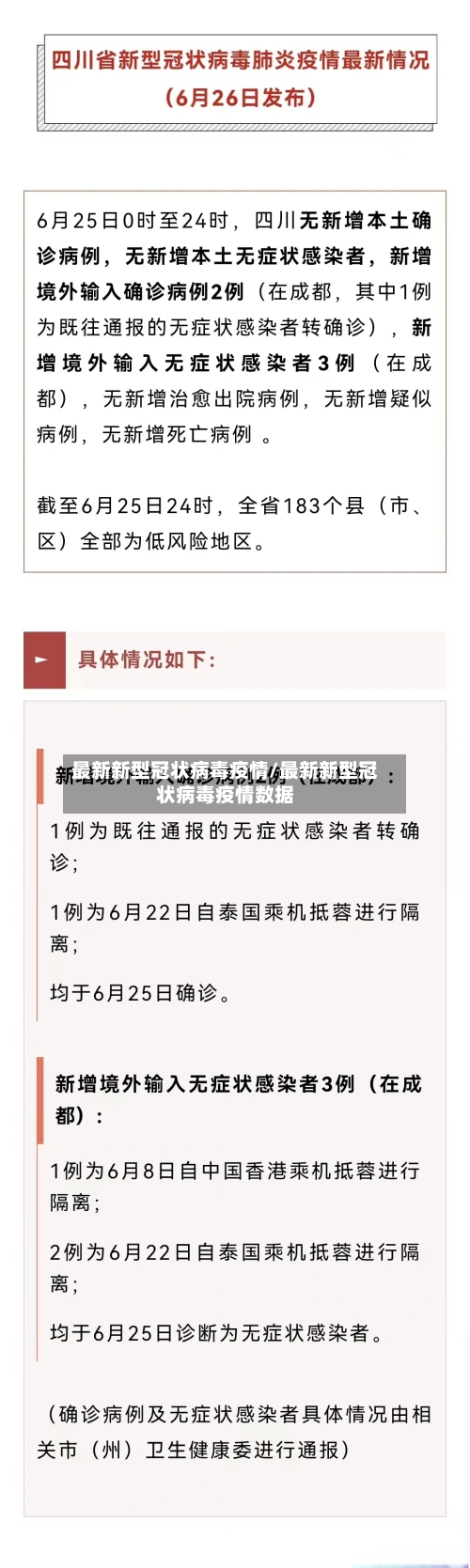 最新新型冠状病毒疫情/最新新型冠状病毒疫情数据