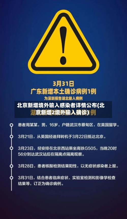 北京新增境外输入感染者详情公布(北京新增2境外输入确诊)