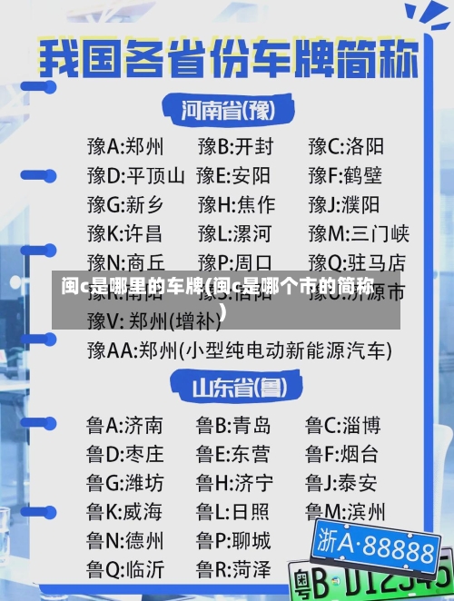 闽c是哪里的车牌(闽c是哪个市的简称)