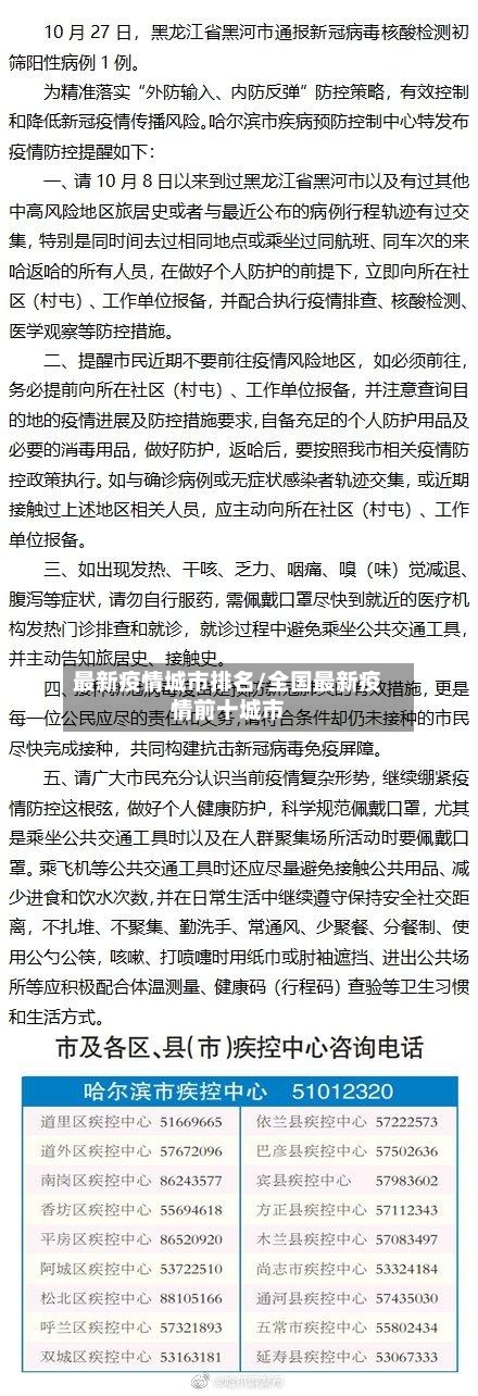 最新疫情城市排名/全国最新疫情前十城市