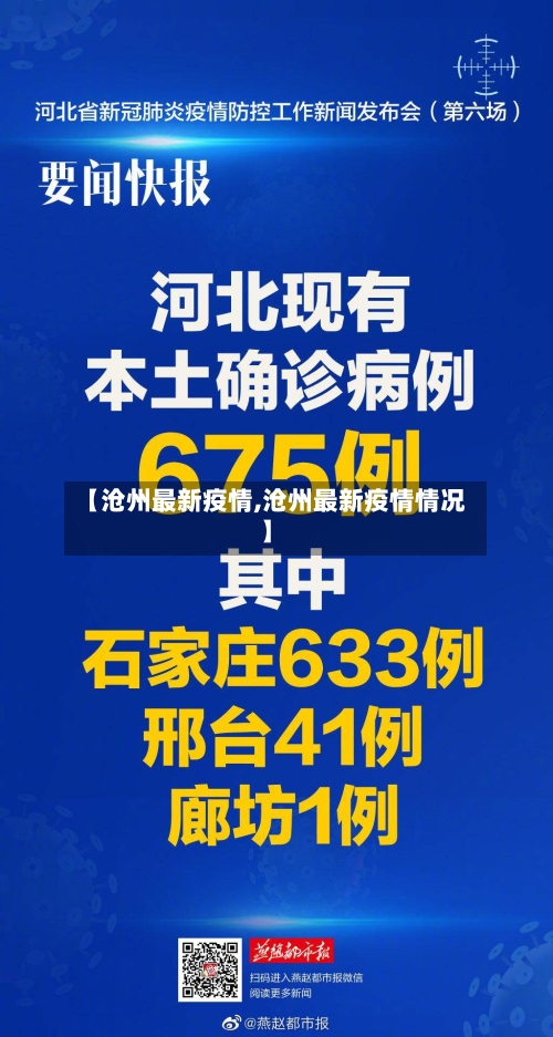 【沧州最新疫情,沧州最新疫情情况】