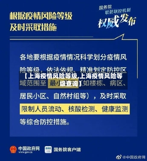 【上海疫情风险等级,上海疫情风险等级查询】