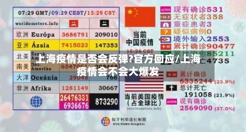 上海疫情是否会反弹?官方回应/上海疫情会不会大爆发-第3张图片