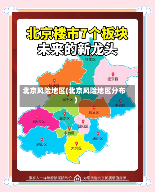 北京风险地区(北京风险地区分布)