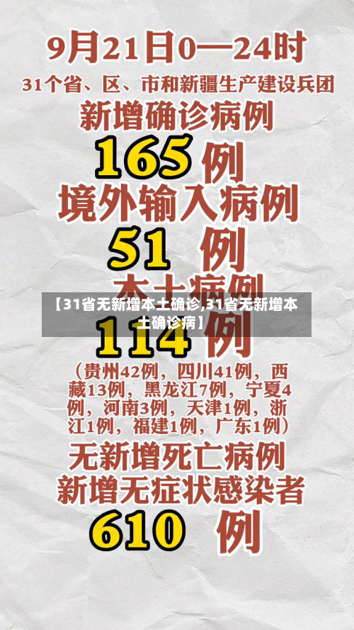 【31省无新增本土确诊,31省无新增本土确诊病】-第2张图片