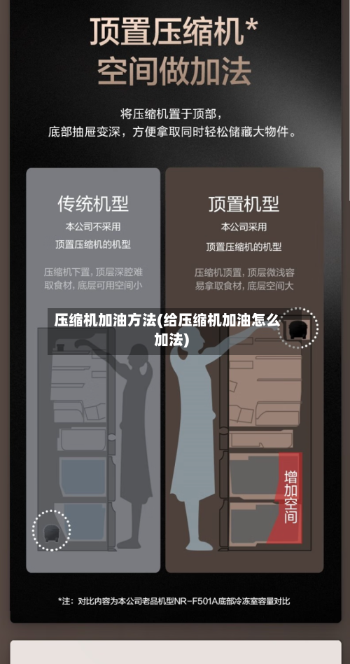 压缩机加油方法(给压缩机加油怎么加法)-第3张图片