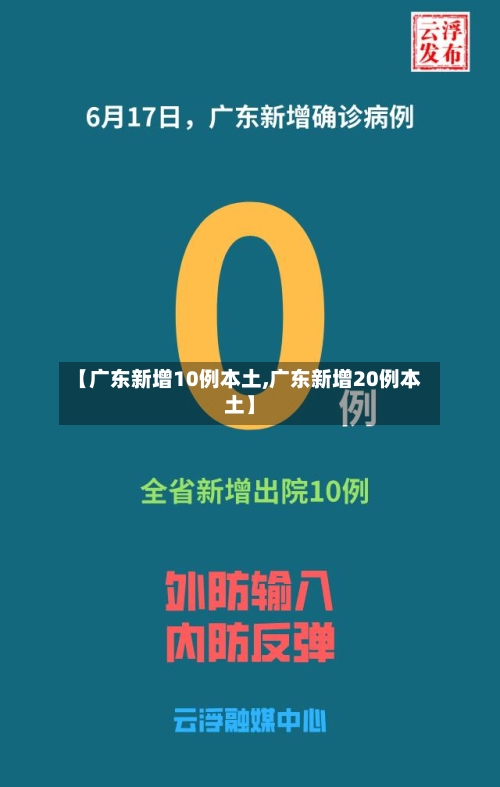 【广东新增10例本土,广东新增20例本土】-第2张图片