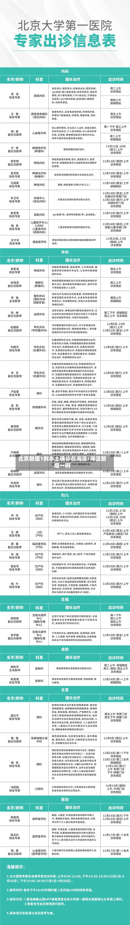 北京新增1例本土确诊在海淀/海淀新增一例-第3张图片