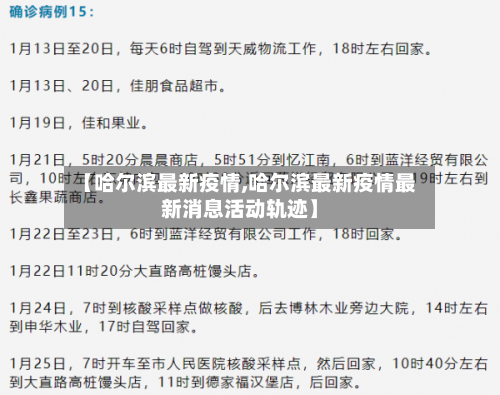 【哈尔滨最新疫情,哈尔滨最新疫情最新消息活动轨迹】