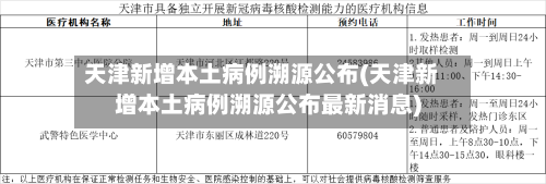 天津新增本土病例溯源公布(天津新增本土病例溯源公布最新消息)-第3张图片