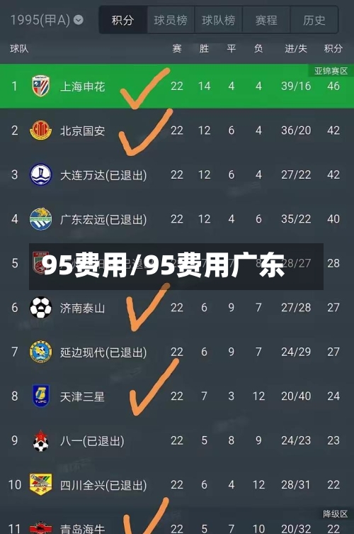 95费用/95费用广东-第2张图片