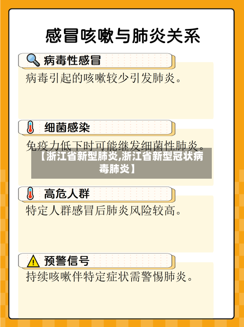 【浙江省新型肺炎,浙江省新型冠状病毒肺炎】