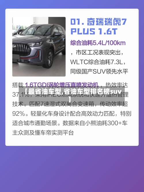 【最省油车型,省油车型排名榜suv】-第2张图片