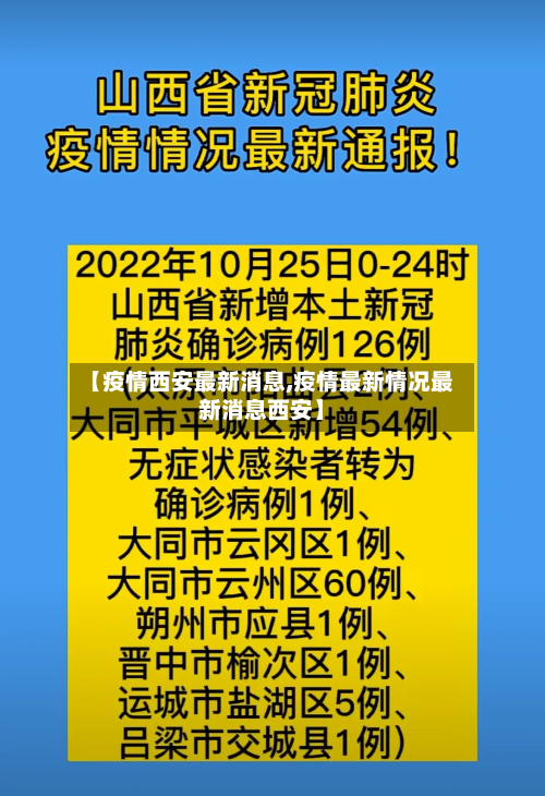 【疫情西安最新消息,疫情最新情况最新消息西安】-第2张图片