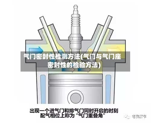气门密封性检测方法(气门与气门座密封性的检验方法)