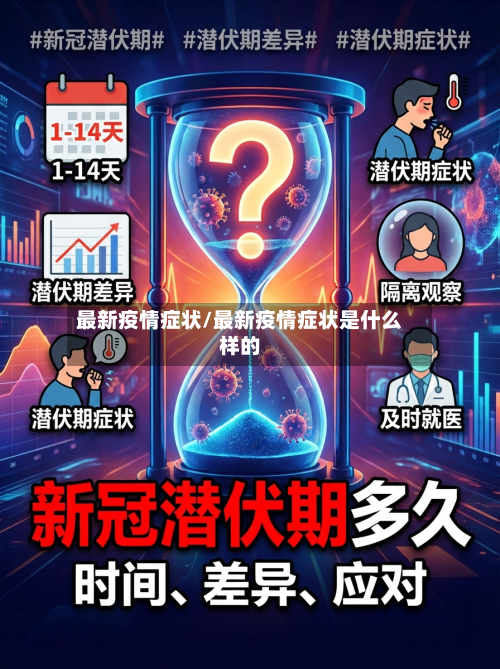 最新疫情症状/最新疫情症状是什么样的