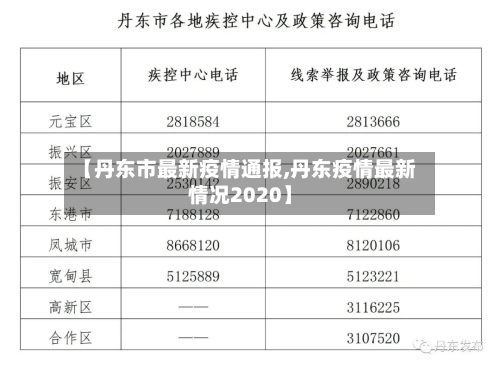 【丹东市最新疫情通报,丹东疫情最新情况2020】-第2张图片