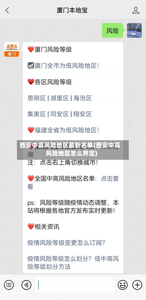 西安中高风险地区最新名单(西安中高风险地区怎么界定)-第2张图片