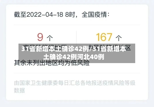 31省新增本土确诊42例/31省新增本土确诊42例河北40例