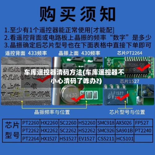 车库遥控器清码方法(车库遥控器不小心清码了咋办?)-第2张图片