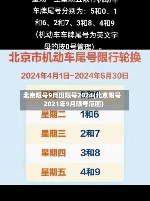 北京限号9月份限号2024(北京限号2021年9月限号范围)