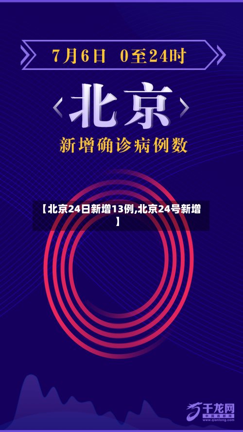 【北京24日新增13例,北京24号新增】