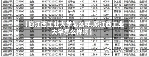 【原江西工业大学怎么样,原江西工业大学怎么样啊】-第2张图片