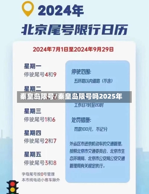 秦皇岛限号/秦皇岛限号吗2025年