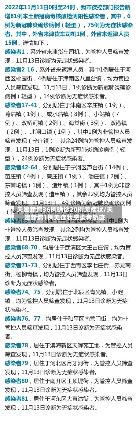 天津新增36例确诊20例无症状/天津新增1例无症状感染者轨迹