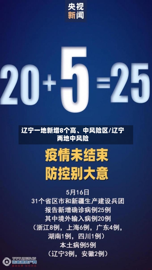 辽宁一地新增8个高、中风险区/辽宁两地中风险-第2张图片