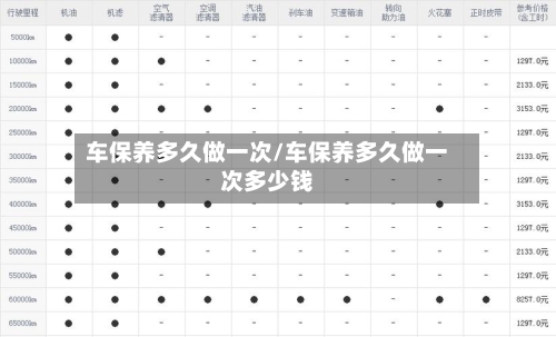车保养多久做一次/车保养多久做一次多少钱