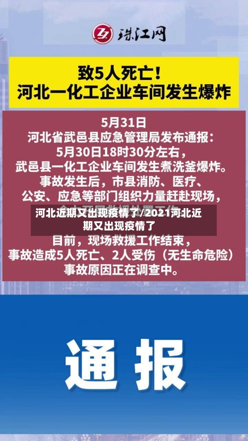河北近期又出现疫情了/2021河北近期又出现疫情了-第2张图片