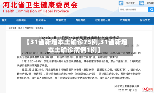 【31省新增本土确诊75例,31省新增本土确诊病例1例】