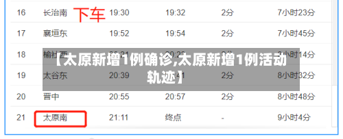 【太原新增1例确诊,太原新增1例活动轨迹】-第2张图片