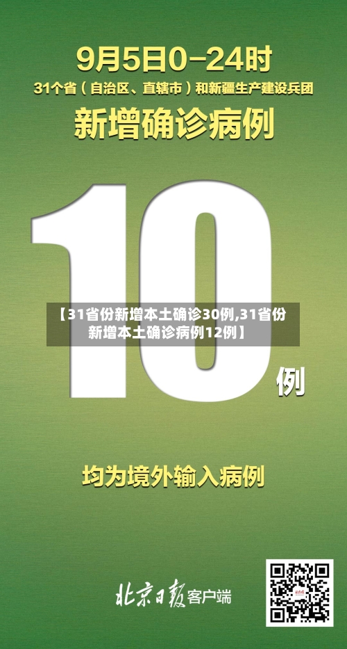 【31省份新增本土确诊30例,31省份新增本土确诊病例12例】