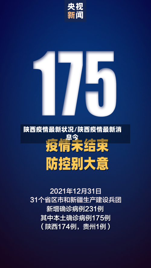 陕西疫情最新状况/陕西疫情最新消息今
