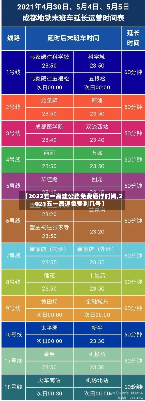 【2022五一高速公路免费通行时间,2021五一高速免费到几号】-第2张图片