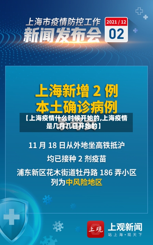 【上海疫情什么时候开始的,上海疫情是几月几日开始的】-第2张图片