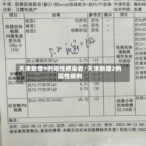 天津新增9例阳性感染者/天津新增2例阳性病例-第3张图片