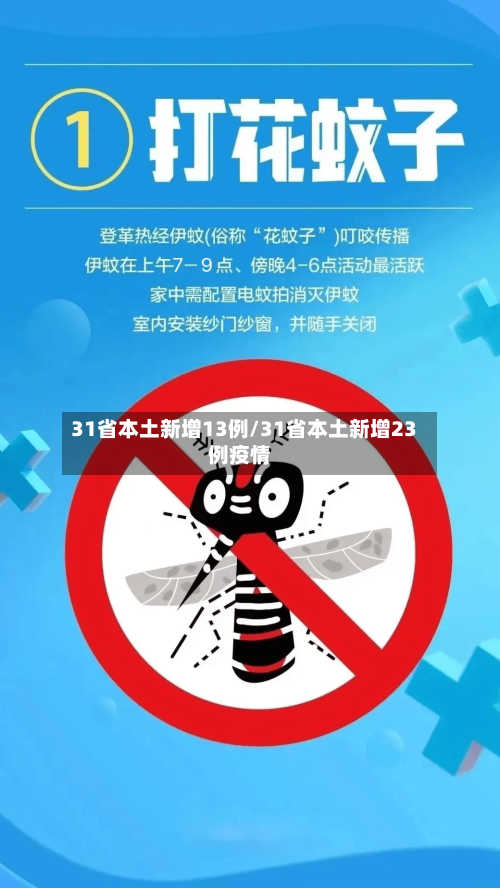31省本土新增13例/31省本土新增23例疫情